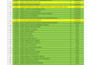 create  excel sheet and google spreadsheets